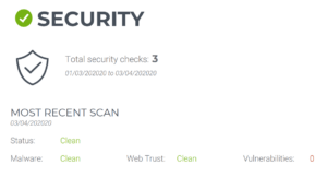 Website Security 